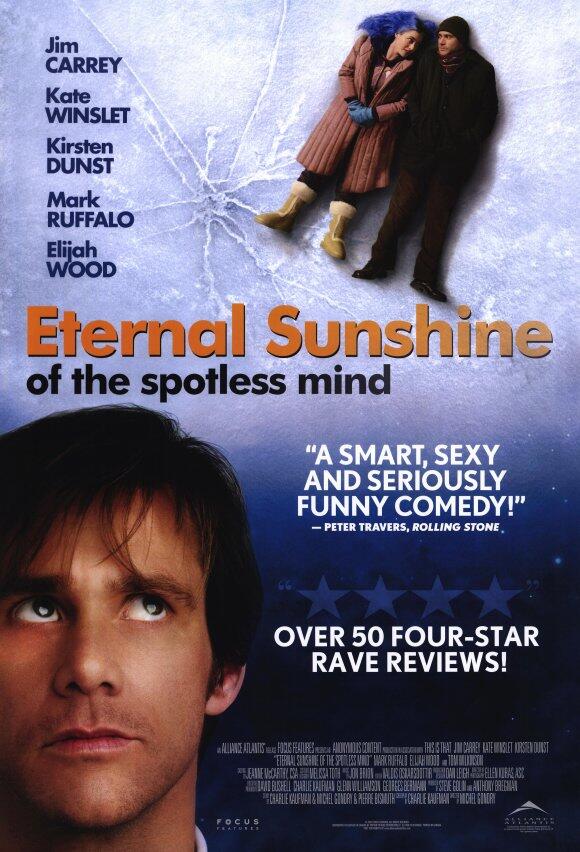 Eternal sunshine of the spotless mind full online movie 123